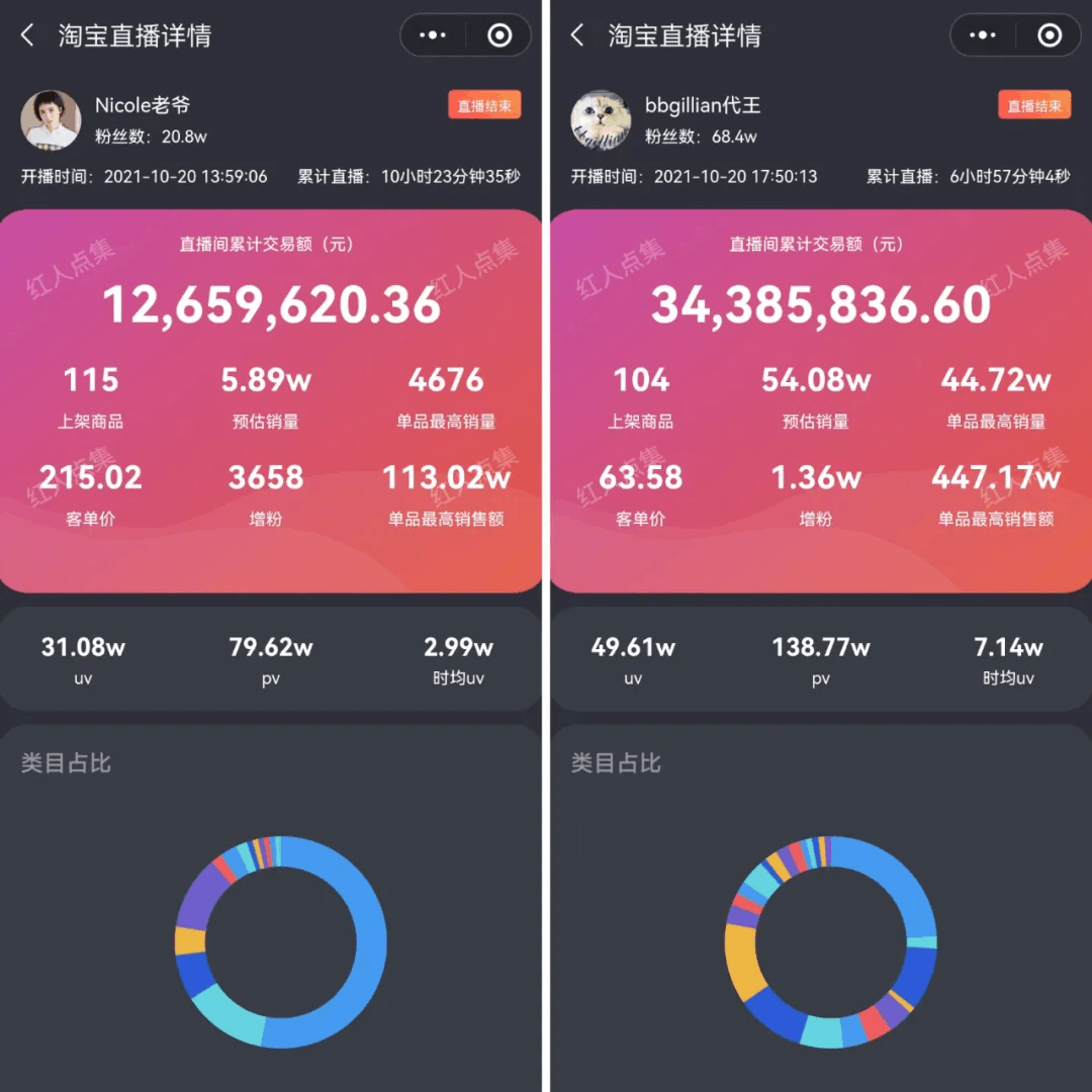admin 第89页